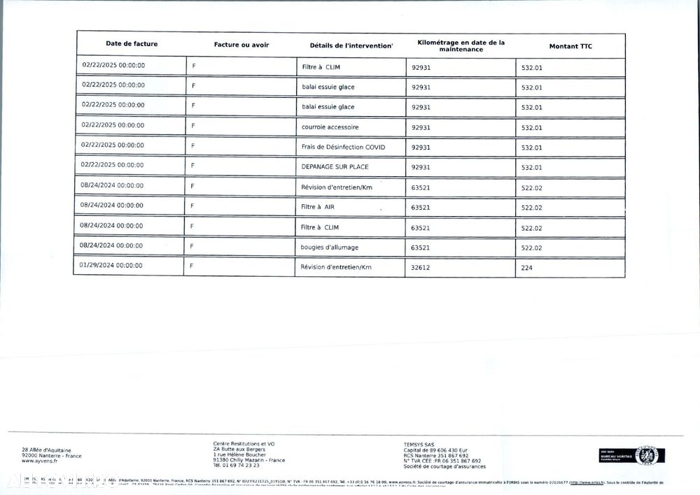 Citroën C5 Aircross 1.6 PHEV FWD 225 EAT8 Shine - 36