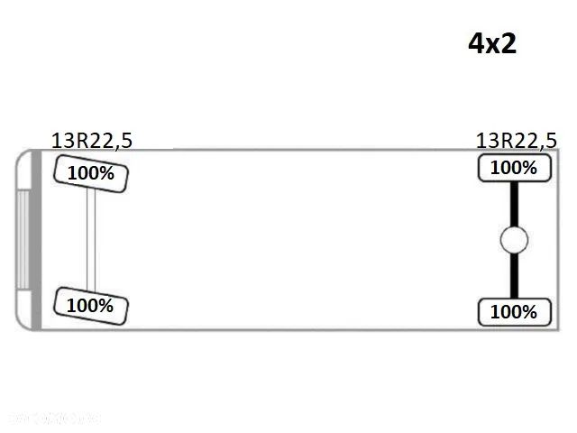 MAN TGS 18.360 * WYWROTKA 4,60 m + BORDMATIC * STAN BDB - 12