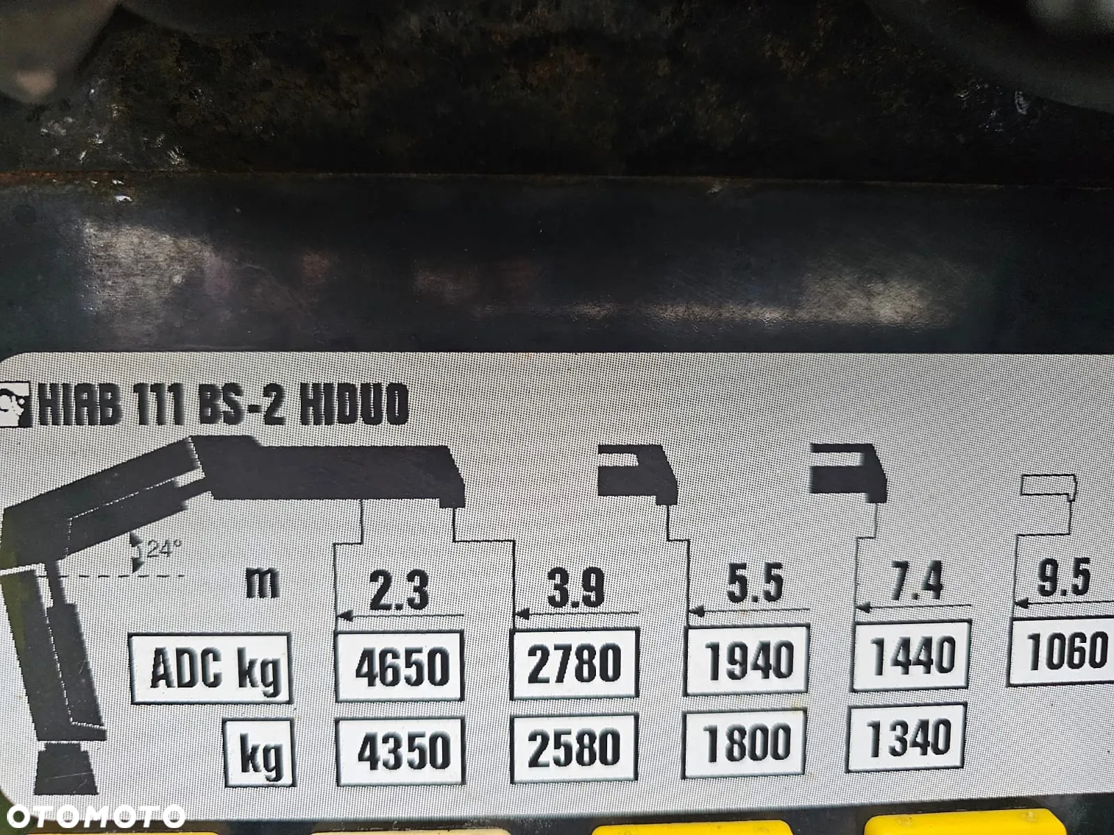 MAN TGM 18.320/ 3-str. Meiller z HDS HIAB 111 - 24