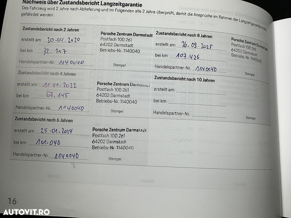 Porsche Macan PDK - 40