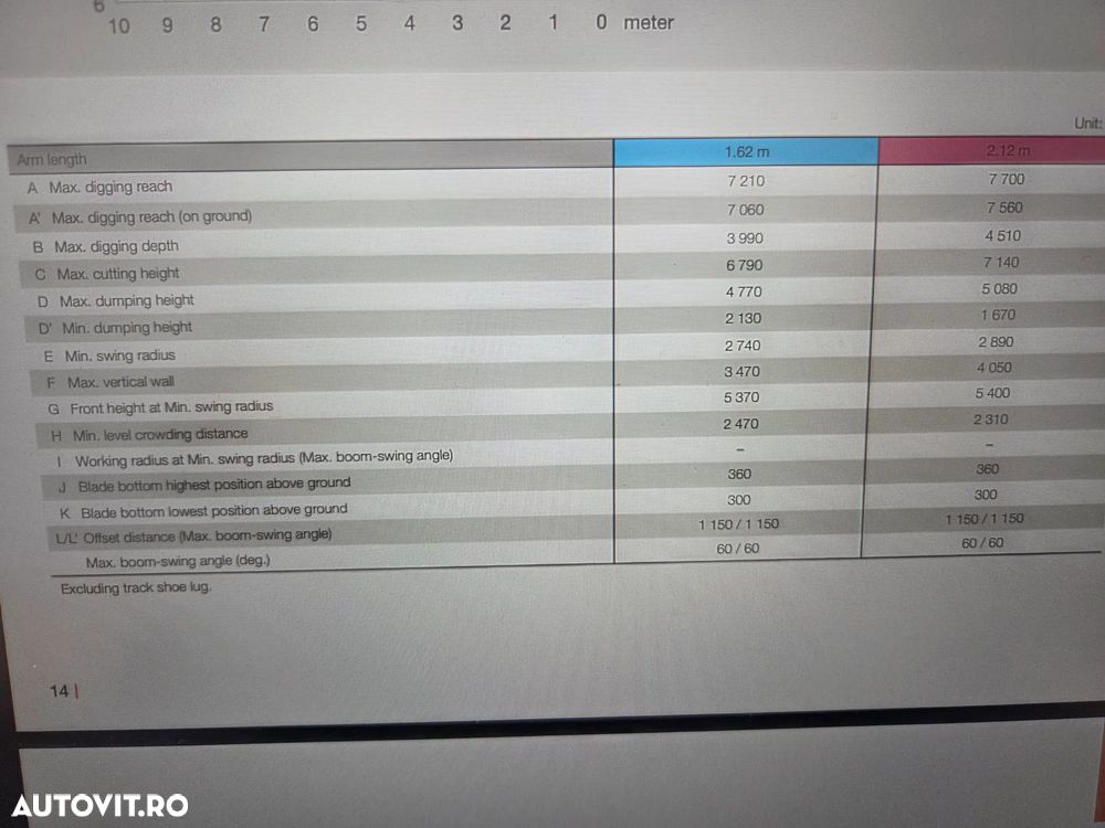 Hitachi ZX85, 2022, 3.339h, CUPLA RAPIDA HIDRAULICA +3 CUPE NOI, senile cauciuc 90%, masa operationala 8,6t, adanc sapare 5m, latime 2,2m, ridica 4,5t, inst picon, LAMA NIVELARE, aer cond, Camera spate, leasing 4 ani, STARE FOARTE BUNA, PROMOTIE 59.900eur+Tv - 12