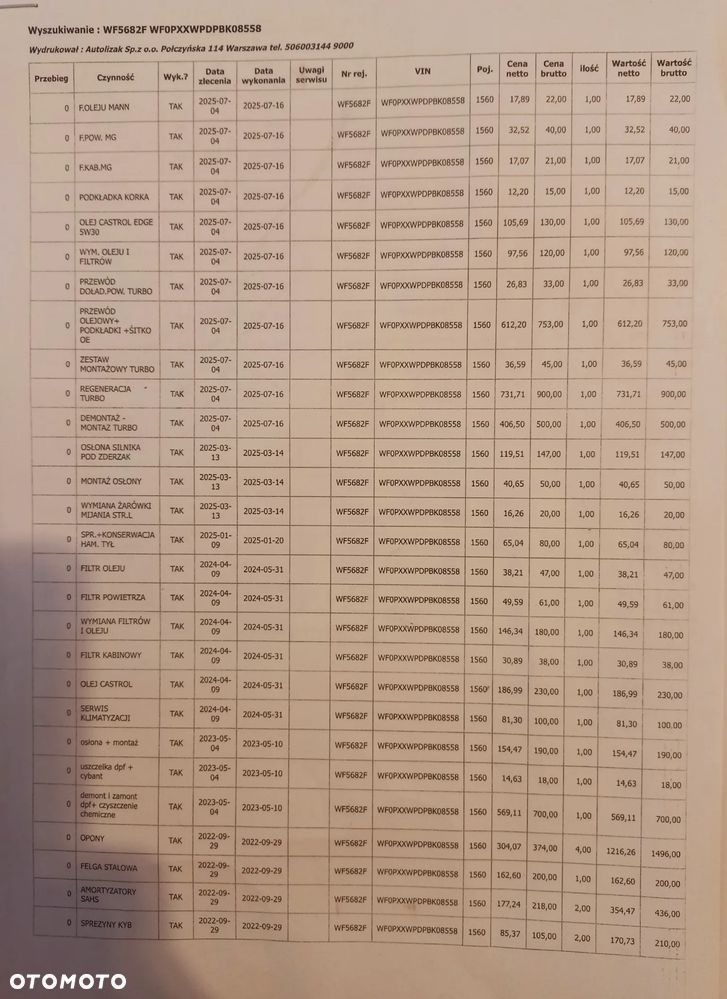 Ford Focus 1.6 TDCi Trend - 21