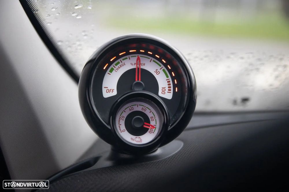 Smart ForFour Business Solution - 28