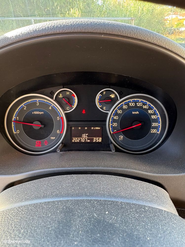 Suzuki SX4 1.6 DDiS GLA Outdoor Line - 12