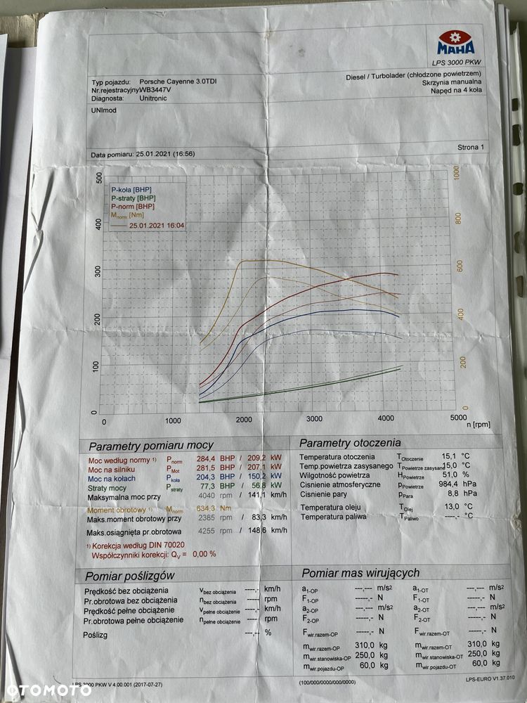 Porsche Cayenne Diesel - 21