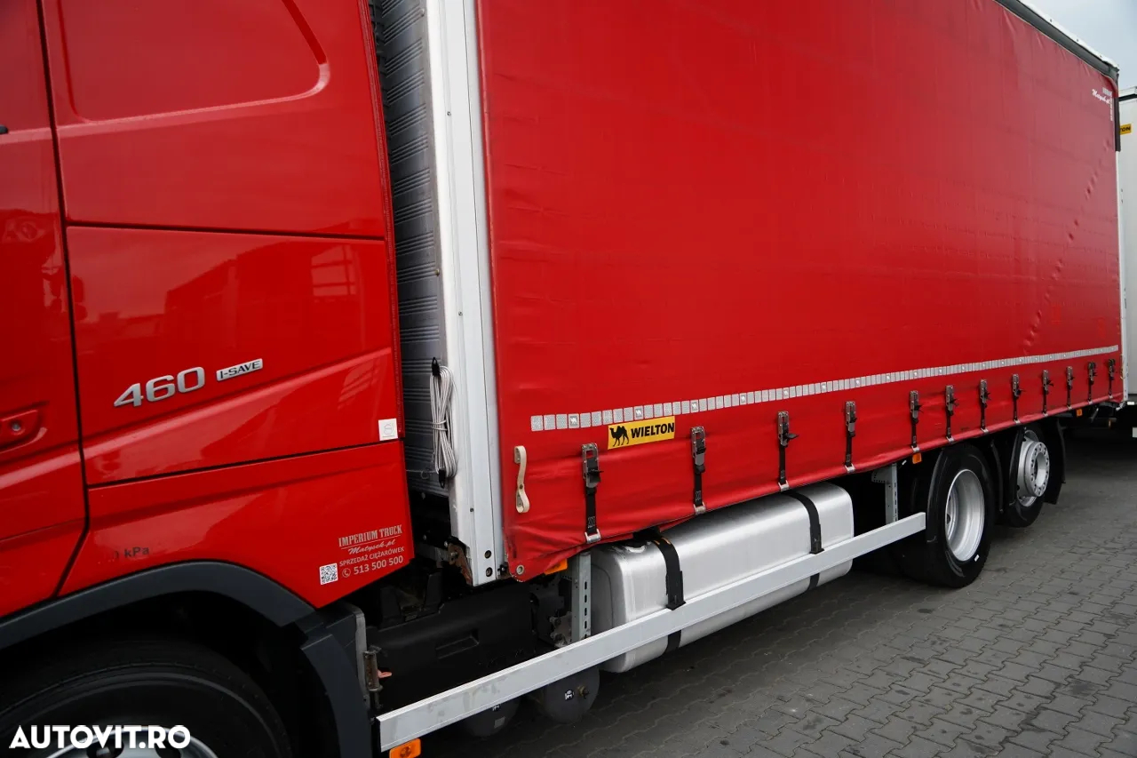 Volvo VOLVO FH 460 / TANDEM COMBINAT 120 M3 / TRANSIT / I-PARK COOL / WIELTON / 2021 - 7