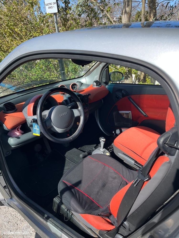Smart ForTwo Coupé - 3