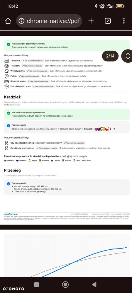 Audi A6 Limousine - 17