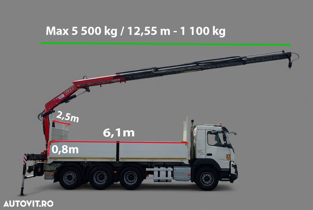 Volvo FMX 460 / 8x4 / LIVRARE - 6,1 M / HDS FASSI F 185 A.2.24 - 12,55 M / TRIDEM / MAX. CAPACITATE DE RIDICARE: 5.500 KG / TELECOMANDĂ / CAMERĂ / I-SHIFT / EURO 6 - 3