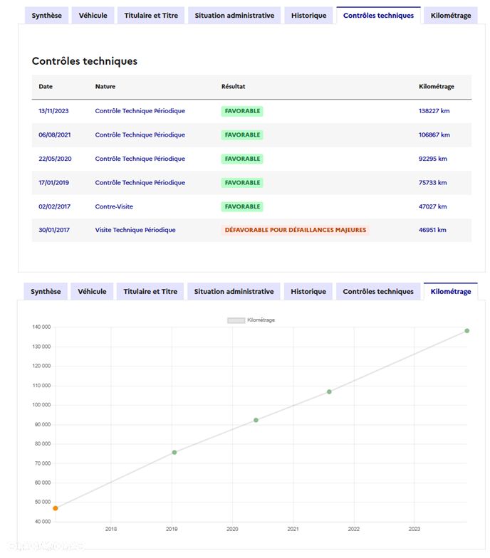 Volkswagen Golf 1.4 TSI ACT BlueMotion Technology DSG Highline - 27