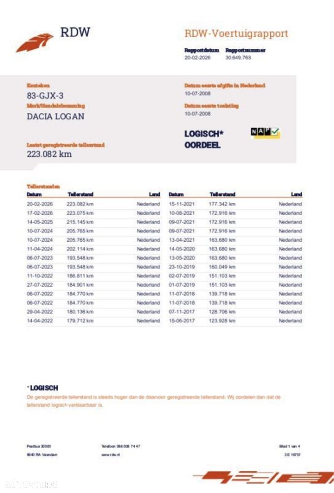 Dacia Logan Van - 13