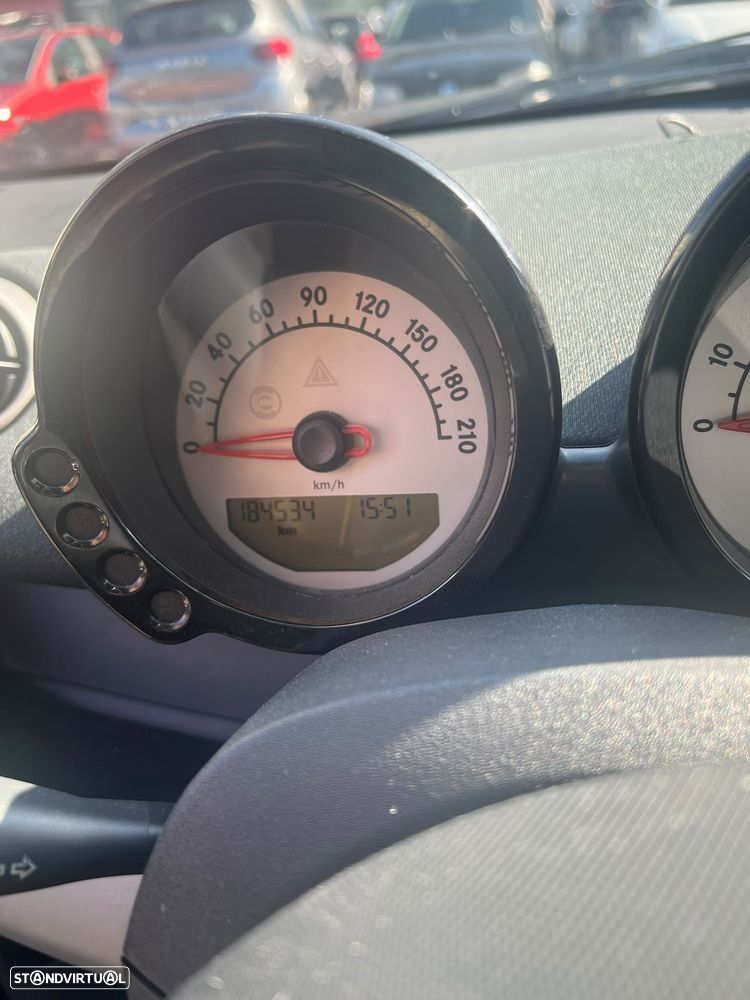 Smart ForFour Pulse 75 - 10