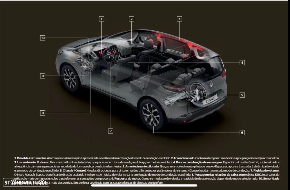 Renault Espace Energy dCi 160 EDC Initiale Paris - 17