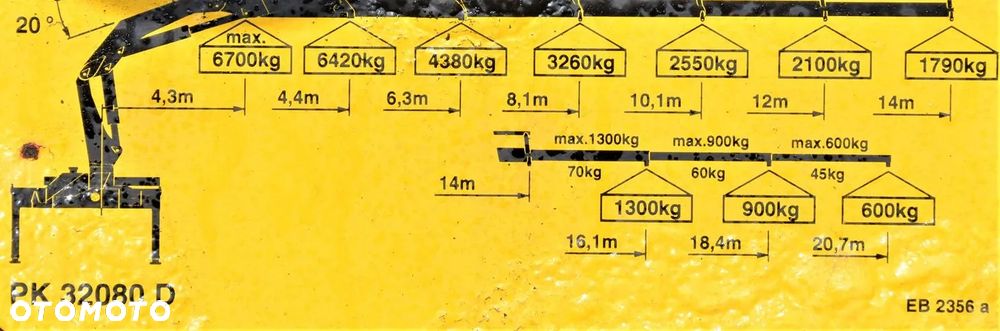 Renault Premium 410 DXI * PK 32080 + PILOT * STAN BDB - 8