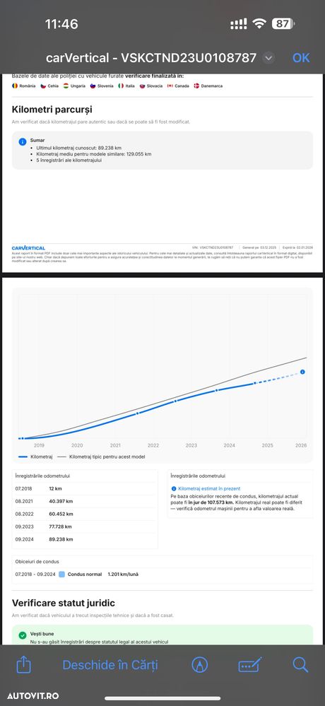 Nissan Navara 2.3 dCi Double Cab Acenta - 5