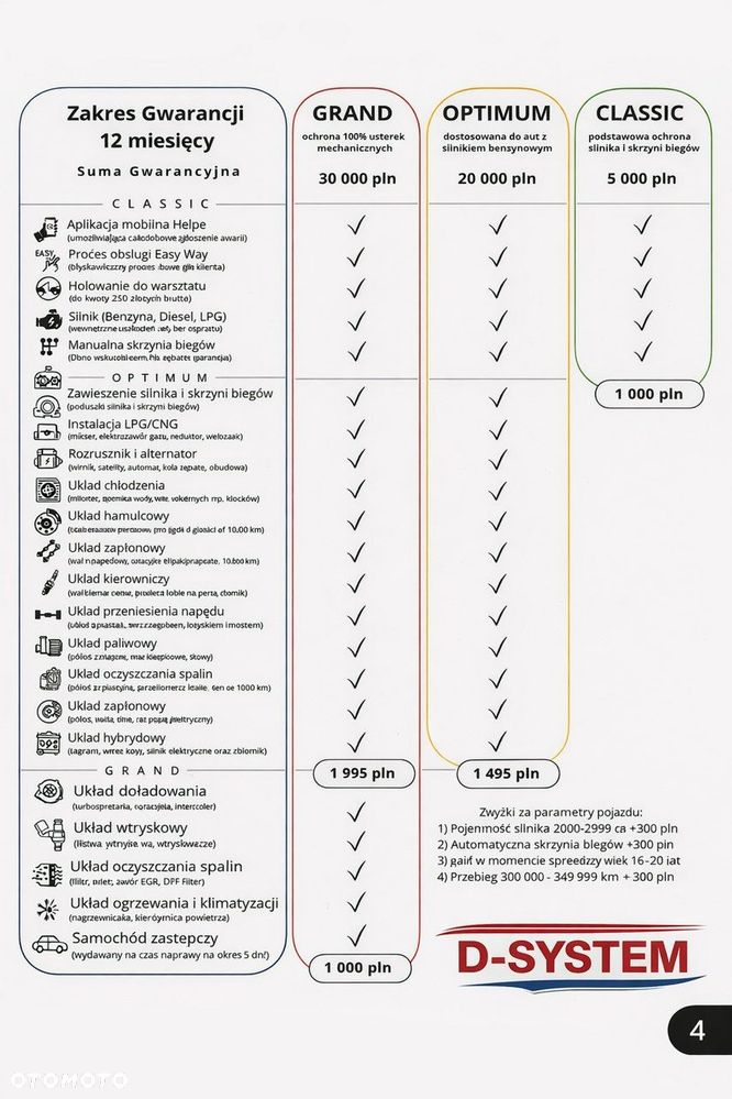 Opel Crossland X 1.5 CDTI Elite S&S - 17