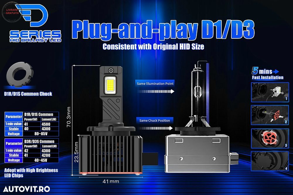 Set Becuri LED D1R Conversie Xenon-LED Seria D 6000K 4300LM High Power- livrare gratuita - 4
