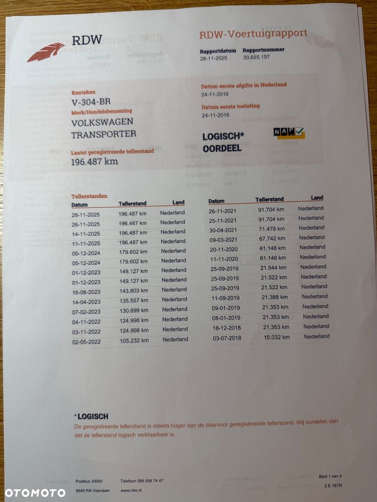 Volkswagen TRANSPORTER T6 LIFT WYWROTKA KIPER - 29