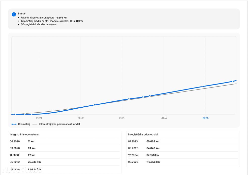 BMW X3 xDrive30e AT PHEV - 10