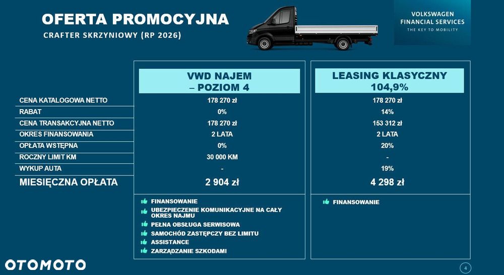 Volkswagen Crafter Crafter 35 TDI - 3
