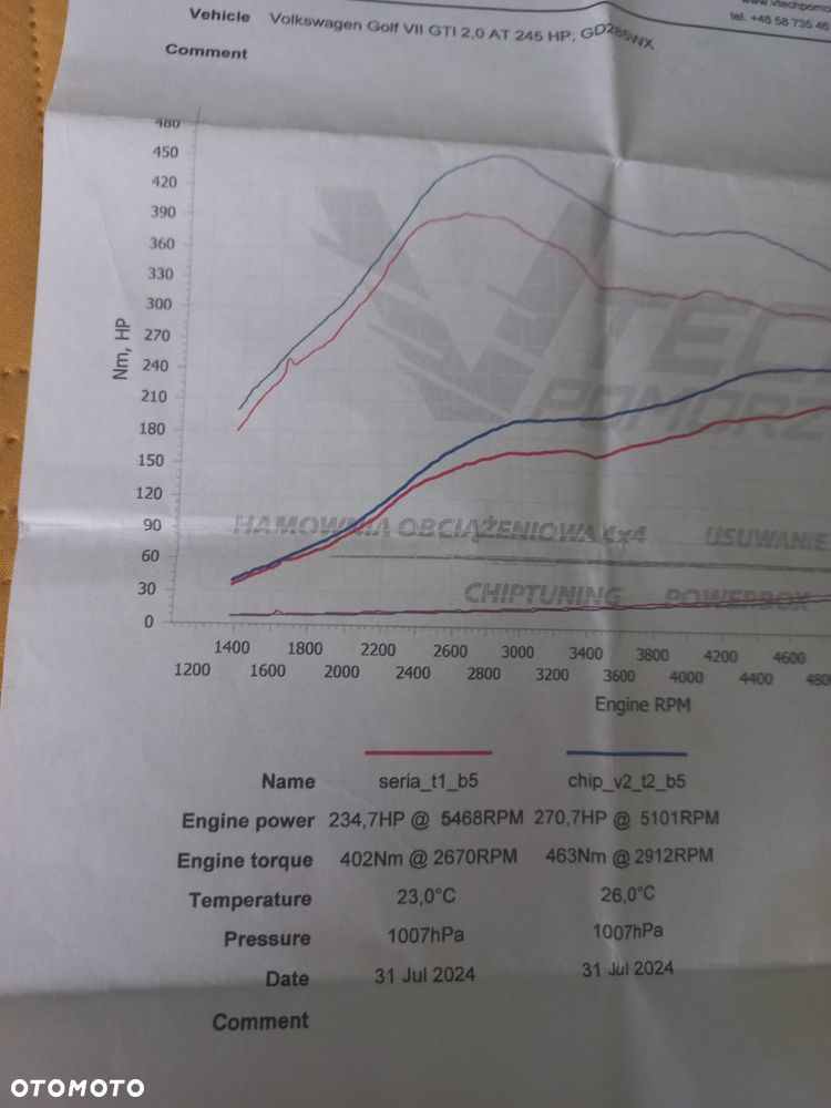 Volkswagen Golf VII 2.0 TSI BMT GTI Performance DSG - 27