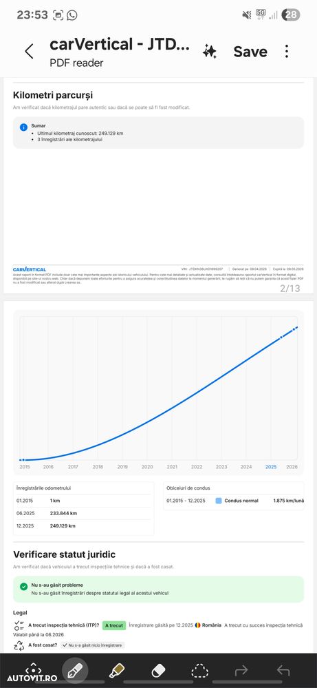 Toyota Prius (Hybrid) - 20