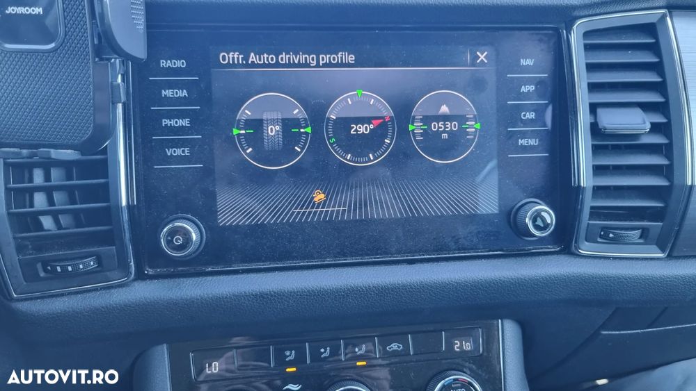 Skoda Kodiaq 2.0 TDI 4X4 DSG Sportline - 24