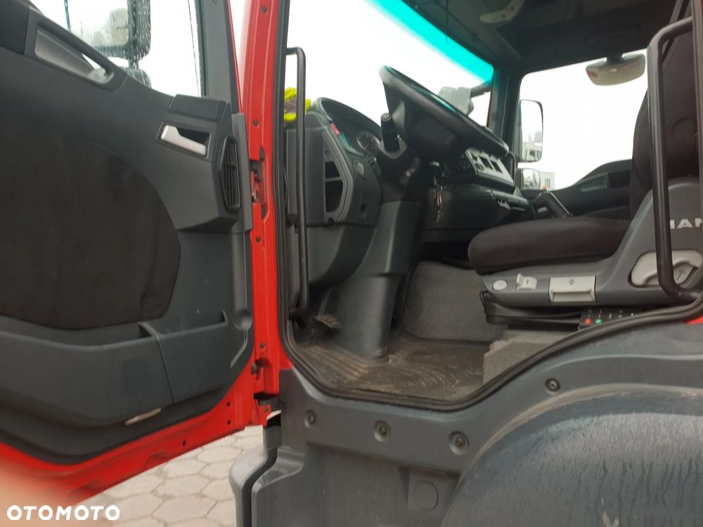 MAN TGM 18.250 - 8
