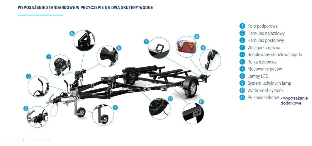 Lorries Przyczepa na dwa skutery wodne JET PP13-6025 odchylane światła LED czarna - 7