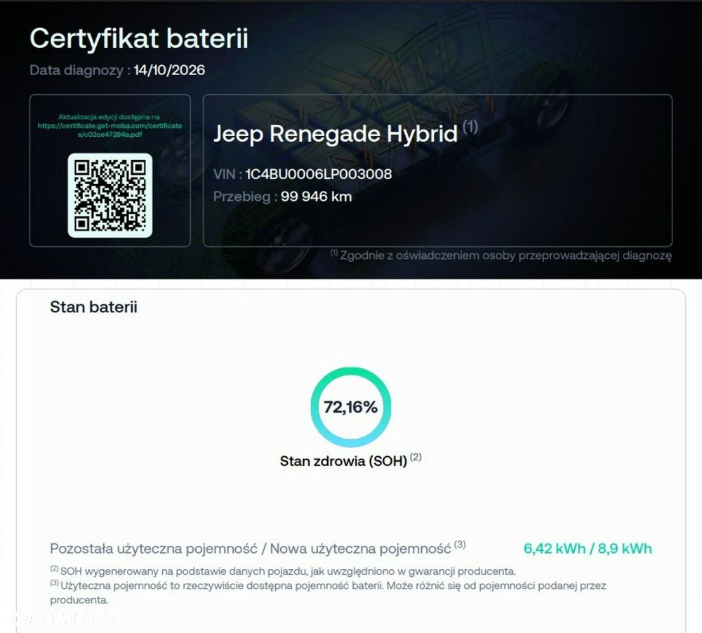 Jeep Renegade 1.3 T-GDI 4xe Automatik S - 6