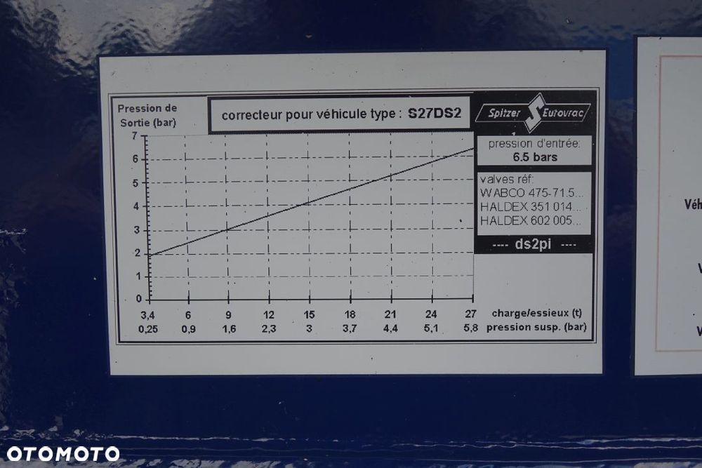 Spitzer EUROVRAC / SILOS 60m3 / ROZŁADUNEK GRAWITACYJNY / SAF / ALUMINIOWE FELGI - 32