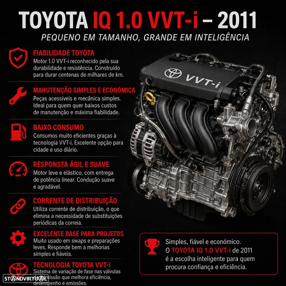 Toyota Iq 2011 photo 3