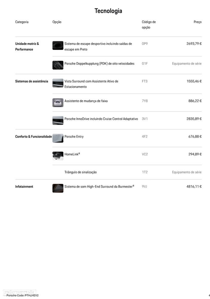 Porsche 911 (992) Carrera 4 PDK - 33