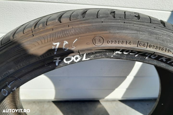 SET ANVELOPE 205/40 R17 Ford Focus 2 [2004 - 2008] - 2