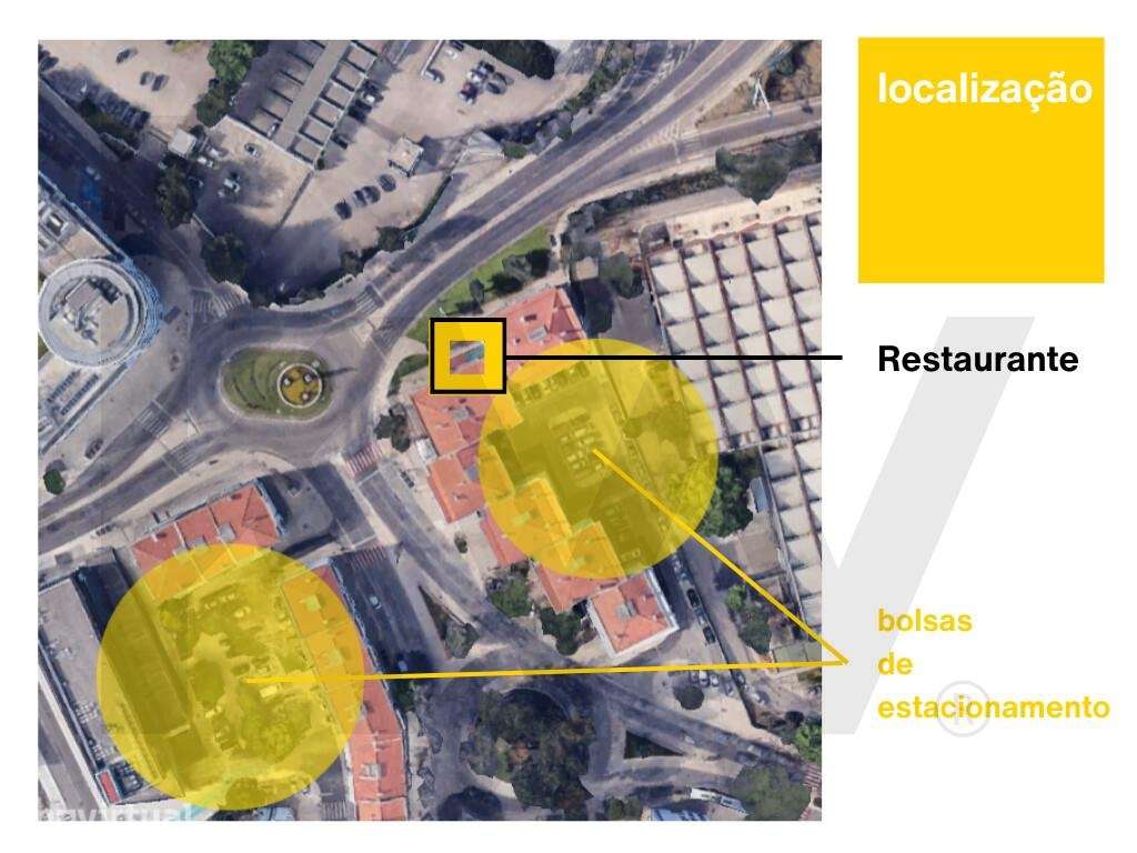 Espaço Comercial com Historial de Sucesso - Oportunidade Única em Lind - Grande imagem: 4/14