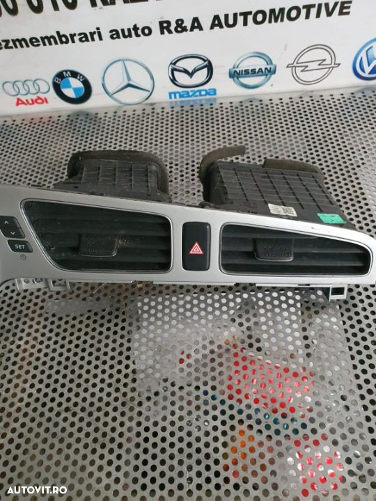 Grile Ventilatie Centrale Bord Kia Ceed 2015/2019 - 3