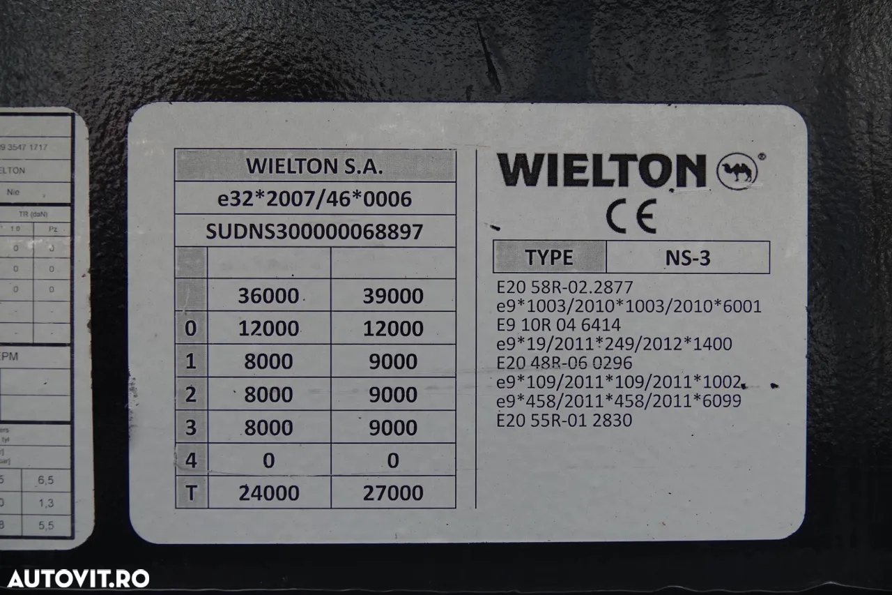 Wielton CORTINĂ WIELTON / MUFĂ DIN OȚEL - 9 M / MUFĂ SPIRALĂ / AXĂ RIDICATĂ / SAF / PUȚIN FOLOSIT - 27