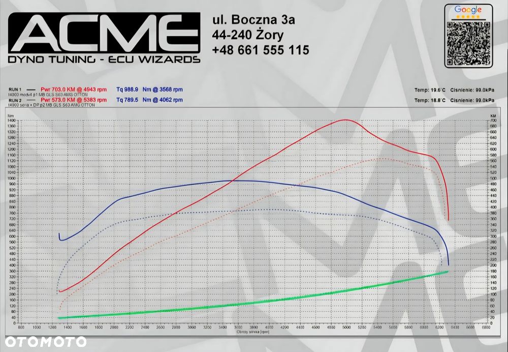 Mercedes-Benz GLS AMG 63 4-Matic - 37