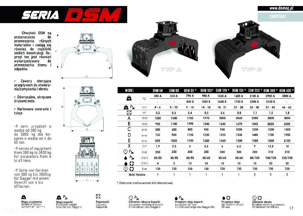 Chwytak obrotowy DEMOQ DSM120 typ A - 3