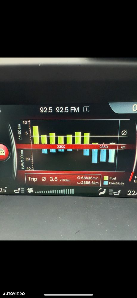 Volvo V60 D6 Plug-In-Hybrid AWD Geartronic Momentum - 7