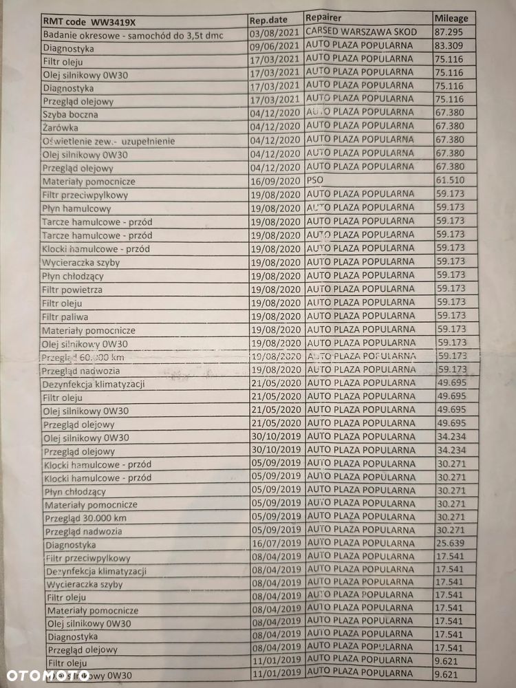 Ford Fiesta 1.5 TDCi Trend - 31