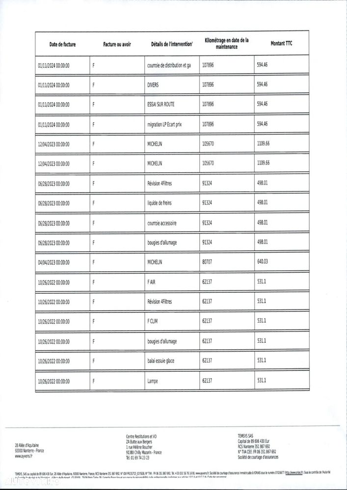 Peugeot 3008 PHEV 300 EAT8 4X4 GT - 32