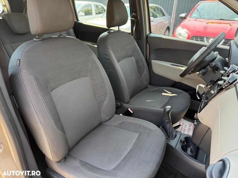 Dacia Lodgy - 6