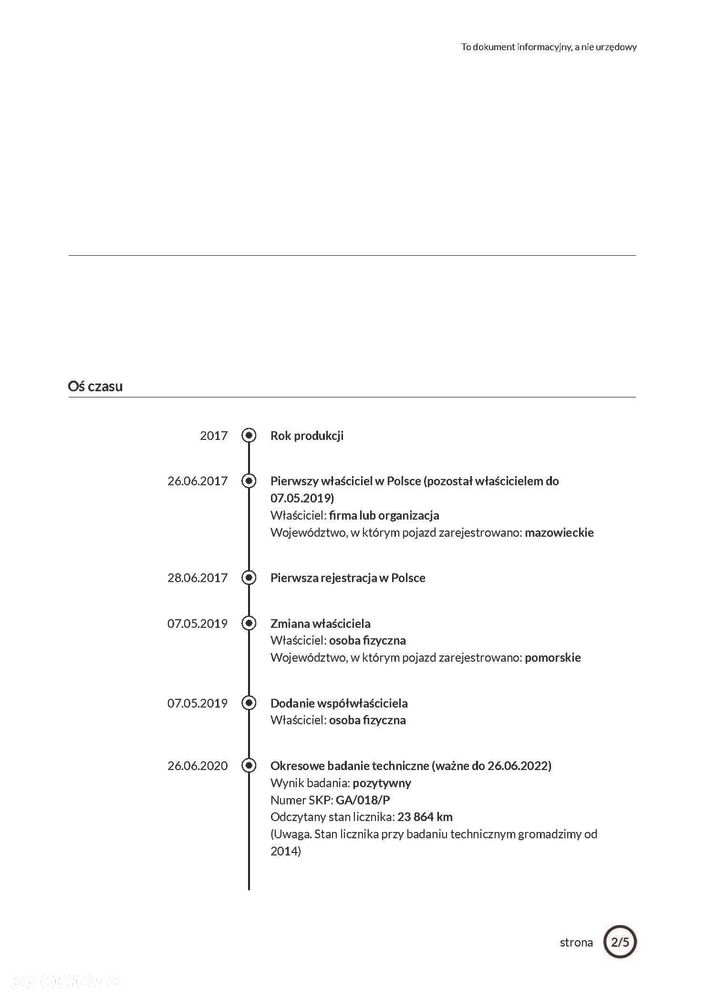 Ford Focus 1.5 EcoBoost Trend ASS - 35