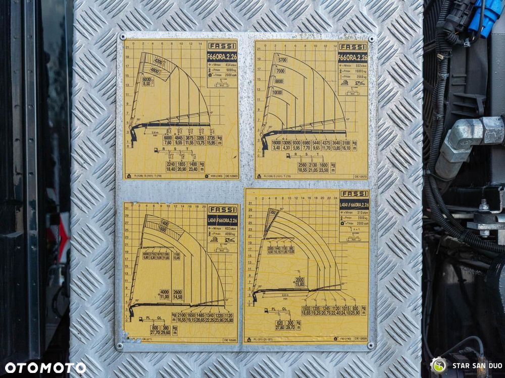 Scania R480 6x4 FASSI F660RA.2.26 HE-DYNAMIC HDS Żuraw Fly Jib Siodło - 26