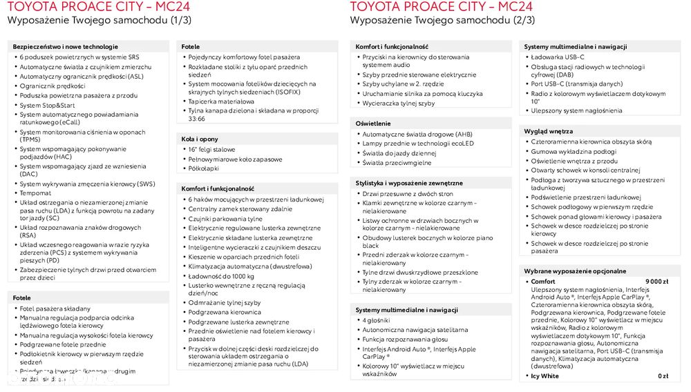 Toyota Proace City - 21