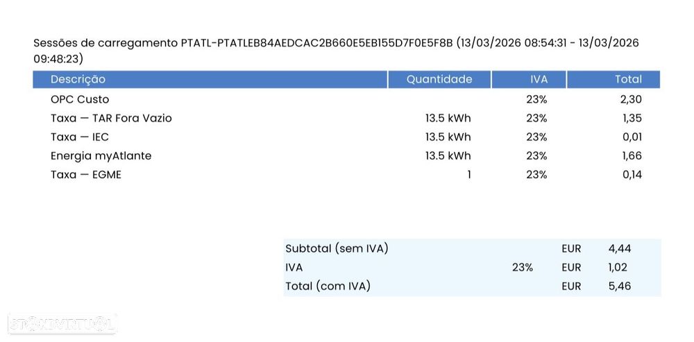 Smart ForFour Drive Prime - 34