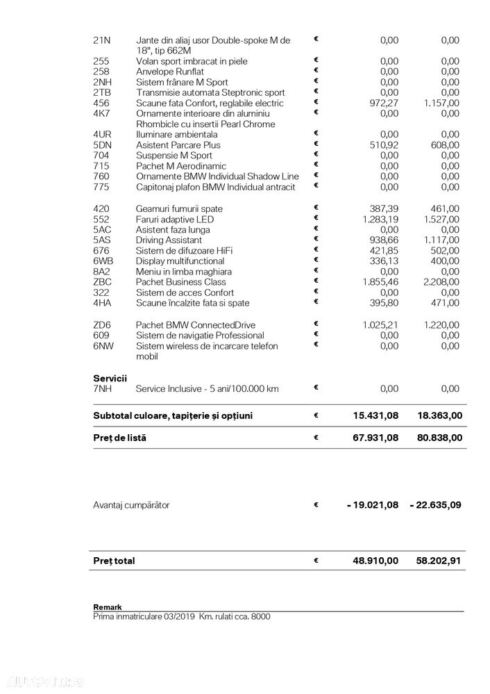 BMW Seria 5 530d xDrive AT - 6