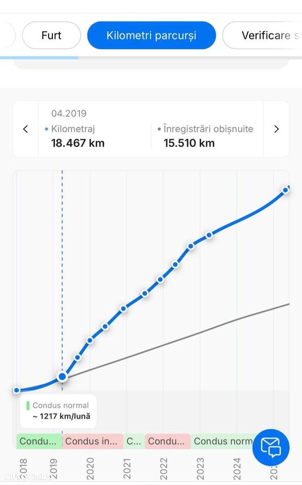 Mercedes-Benz GLE 350 d 4MATIC 9G-TRONIC - 37