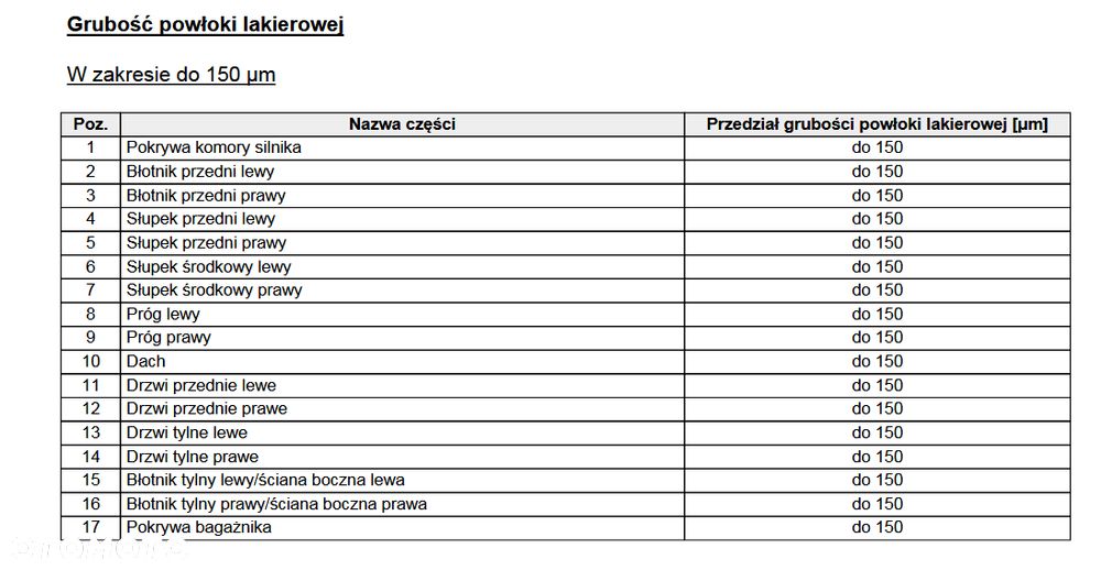Volkswagen Taigo 1.0 TSI Style DSG - 6